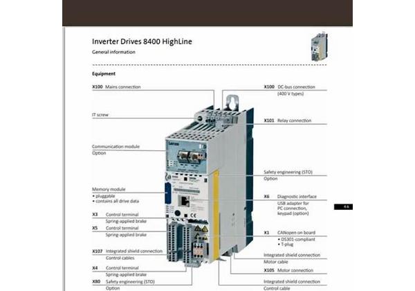 E84AVHCE5514 LENZE