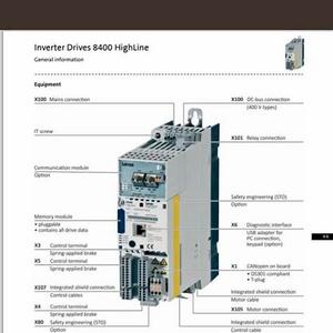 E84AVSCE2224 LENZE