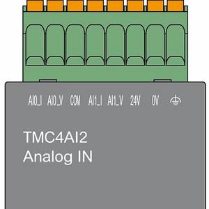 TMC4AI2
