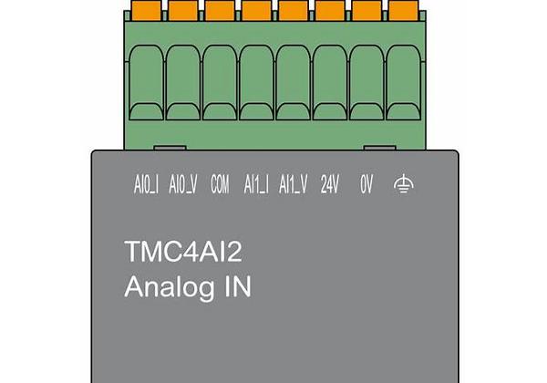 TMC4AI2