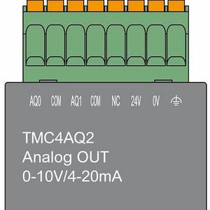TMC4AQ2