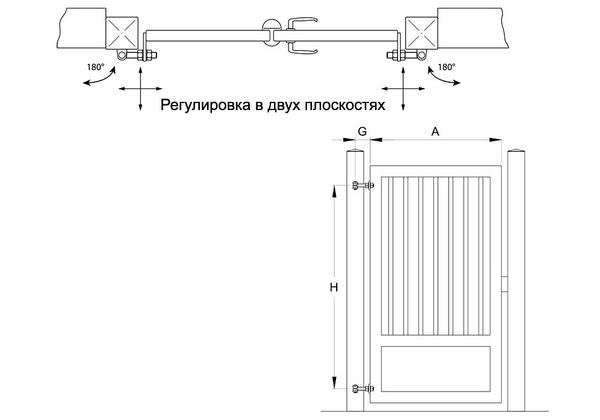 ПЕТЛЯ РЕГУЛИРУЕМАЯ ДЛЯ УСТАНОВКИ ВОРОТ БЕЗ ЗАЗОРА.M18. ИТАЛИЯ